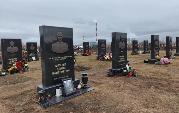 Новини світу - У США оцінили сукупні втрати армій України і Росії
