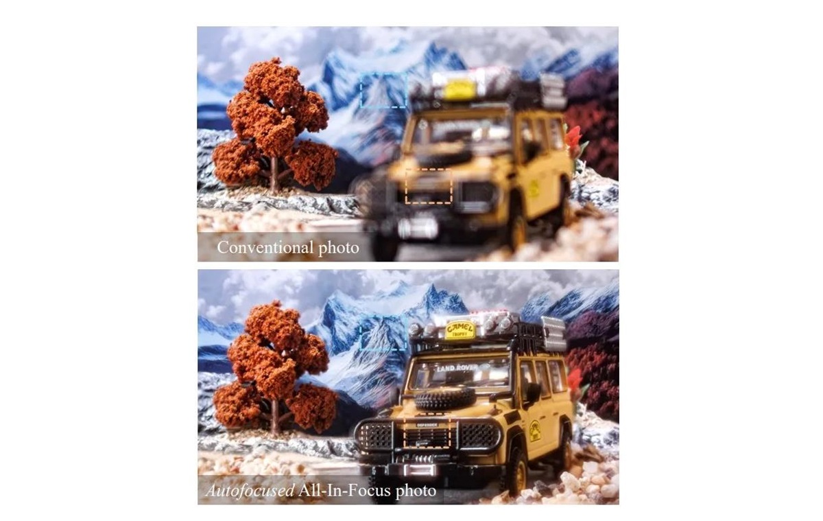 Технології - Нова експериментальна камера вміє фокусуватися на всьому одночасно